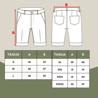 Orangefarbene Badeshorts aus Polyester